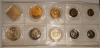 Годовой набор монет СССР 1988 год (лот №4), ЛМД,  РАСПРОДАЖА, АКЦИЯ! - Коллекции - Екб