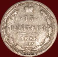 15   1886  (3)   -  - 